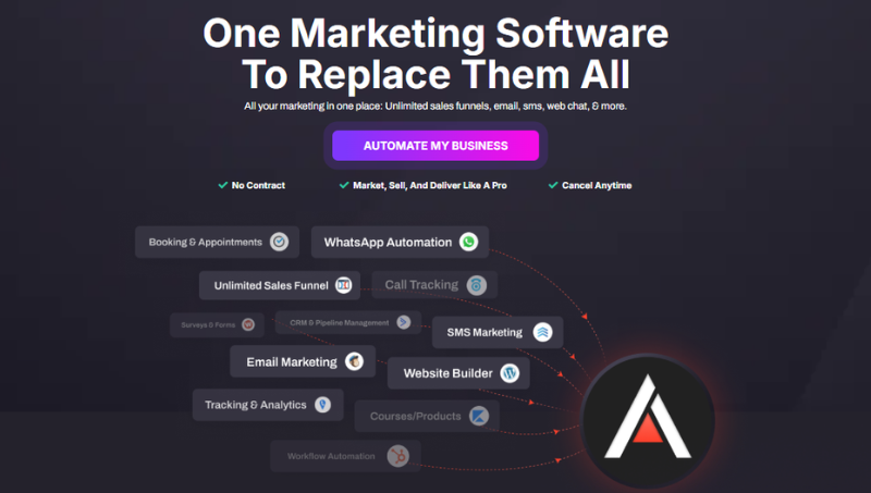 AutomaticSales.ai 系统