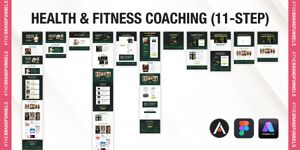Health & Fitness Coaching 11-Step Funnel (FigmaAS)